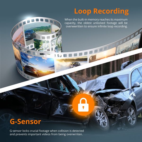 Rexing S3 3 Channel Dash Cam Full HD Wi Fi GPS-6