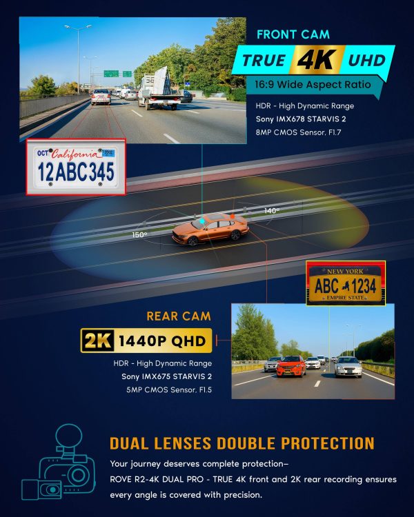 ROVE R2 4K DUAL PRO Dash Cam Front Rear True 4K 2K-4