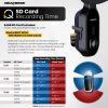 Nextbase iQ Smart Dash Cam 2K 4G AI Live View Parking-5
