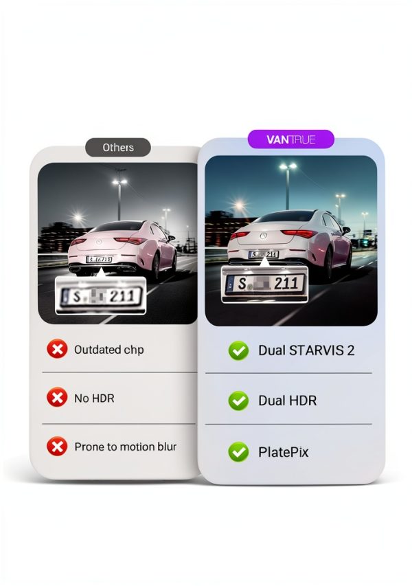 Vantrue S1 Pro Max AI Dash Cam 4K Front Rear ADAS BSD-3