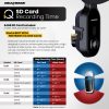 Nextbase iQ 1K Smart Dash Cam 4G LTE GPS Black-6