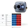 Nextbase 128GB microSD Card Dash Cam Memory High Speed-2