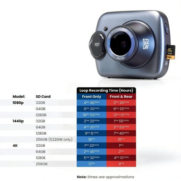 Nextbase 128GB microSD Card Dash Cam Memory High Speed-2