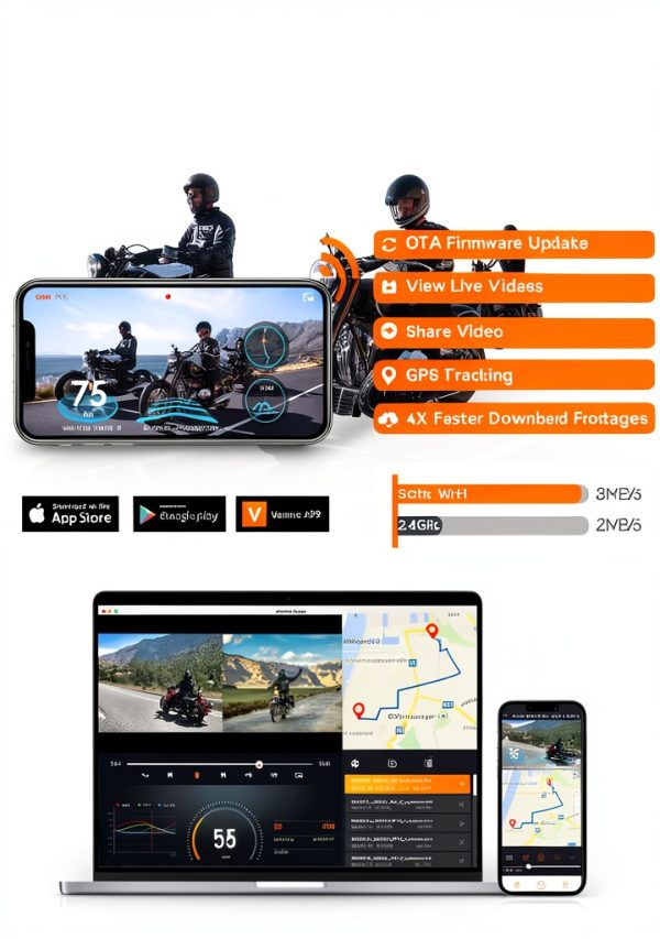 Vantrue F1 Motorcycle Dash Cam 4K Waterproof GPS Wi Fi-3