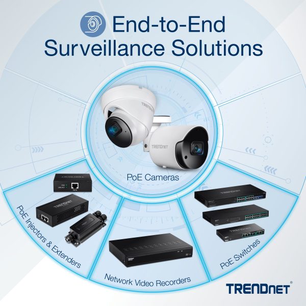 TRENDnet 28 Port Gigabit Web Smart PoE Switch Network-10