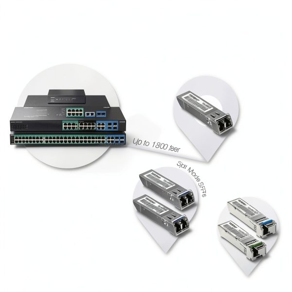TRENDnet 28 Port Gigabit Web Smart PoE Switch Network-5