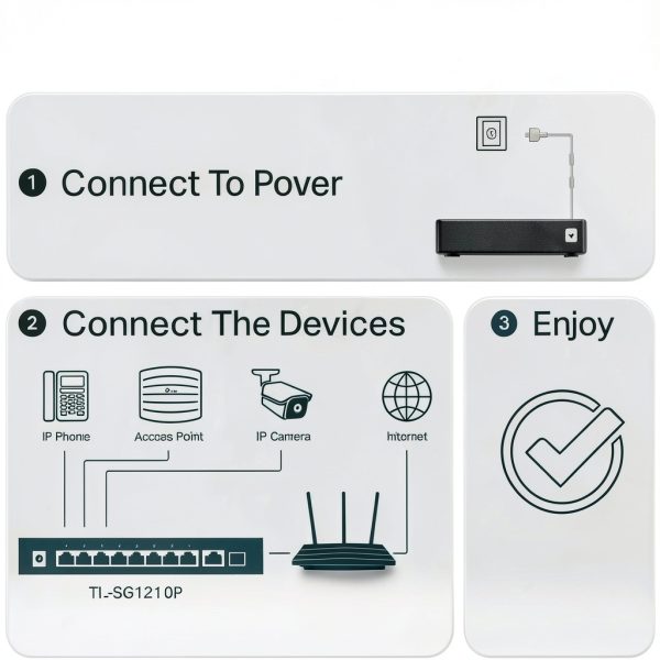 TP Link 8 Port Gigabit PoE Switch for Surveillance and WiFi-4