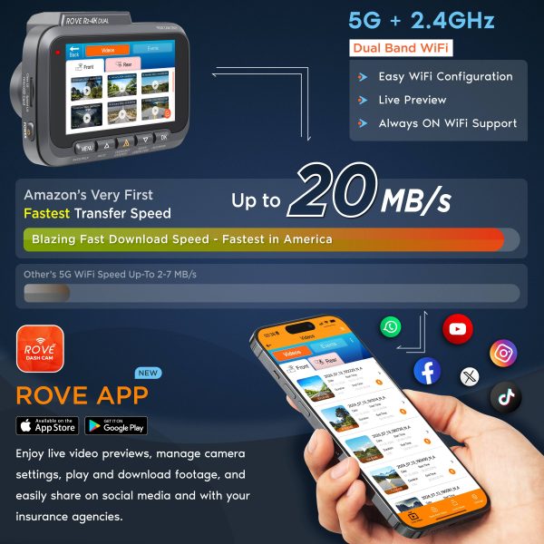 ROVE R2 4K DUAL Dash Cam Front Rear GPS WiFi Night Vision-3