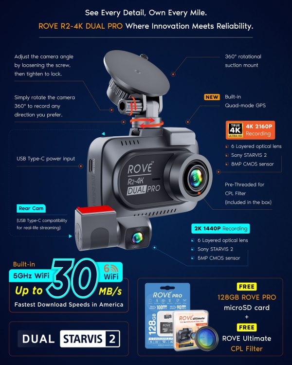 ROVE R2 4K DUAL PRO Dash Cam Front Rear True 4K 2K-2