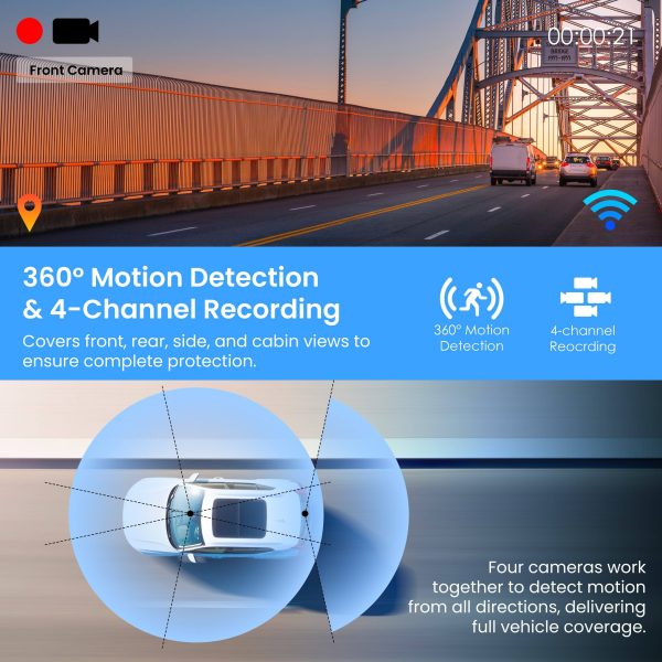 Rexing R4 RD Dash Cam 1080p GPS App Control Black-2