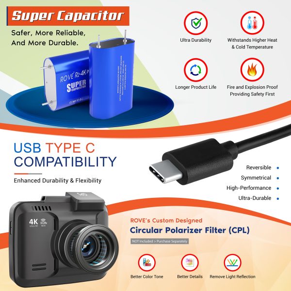 ROVE R2 4K PRO Dash Cam GPS 5GHz WiFi 2160P UHD-5