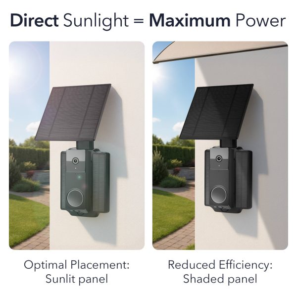 Wasserstein Solar Charger Universal Doorbell Camera Power-1