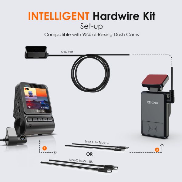 Rexing Hardwire Kit Dash Cam Power 24/7 Parking Monitor-4