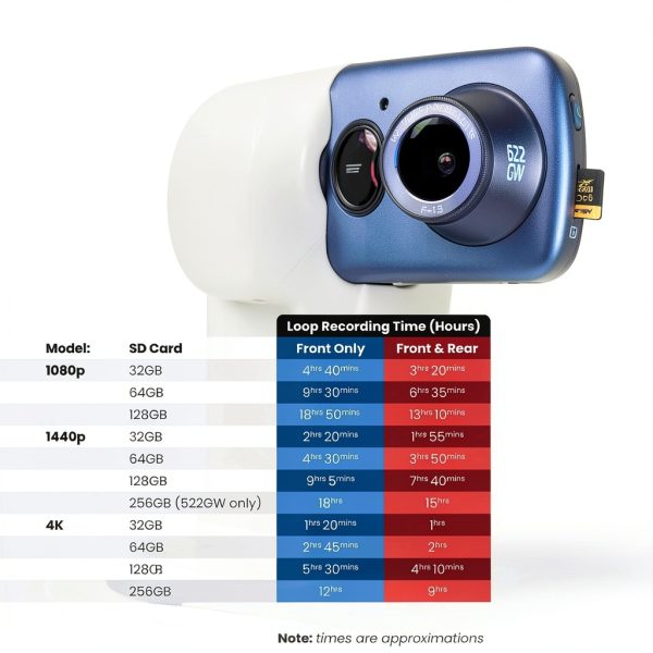 Nextbase 622GW Dash Cam 4K GPS WiFi Night Vision Parking-6