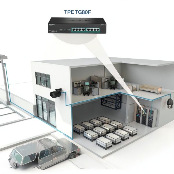 TRENDnet 8 Port Gigabit PoE Switch Full Power 240W-5