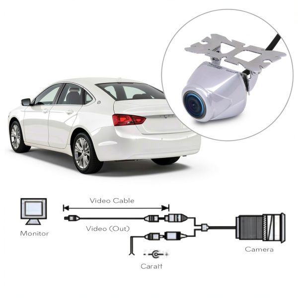 Pyle Backup Camera Waterproof Night Vision Universal Vehicle-1