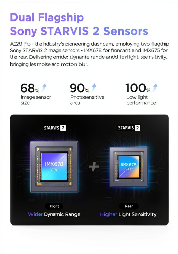 VIOFO A229 Pro 4K HDR Dash Cam Dual STARVIS 2 Sensors-2