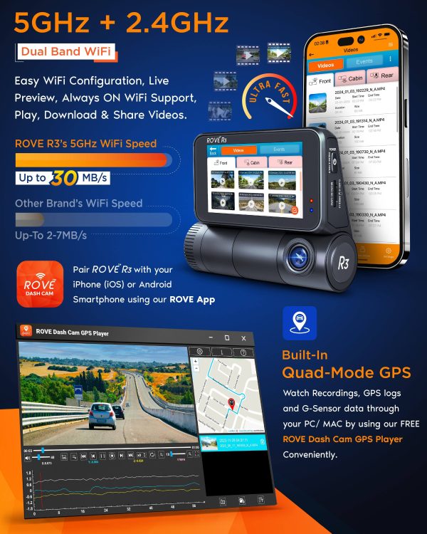 ROVE R3 Triple Channel Dash Cam Touch Screen WiFi GPS-3