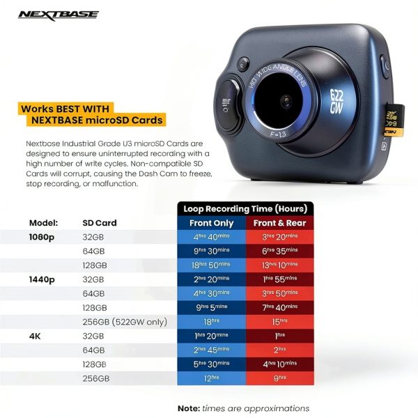 Nextbase 128GB microSD Card Dash Cam Memory High Speed-3