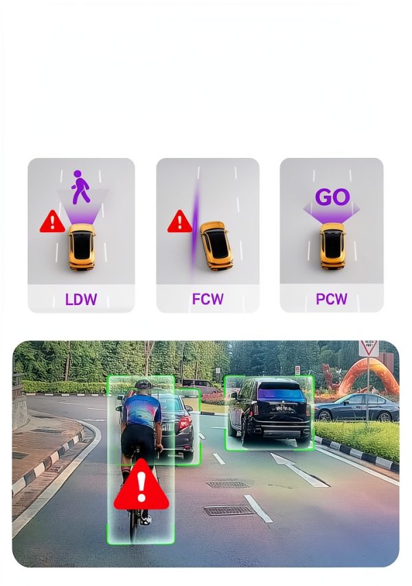 Vantrue S1 Pro Max 4K AI Dashcam ADAS Night Vision-4